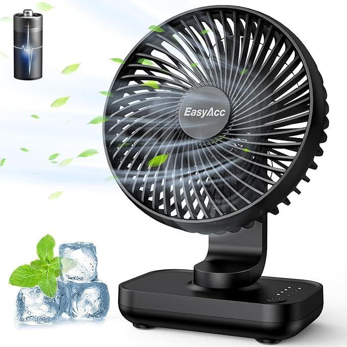 Ventilator mieten & vermieten - Tischventilator Akku USB-Ventilator 4000 Akku Klein Tragbar 4 Geschwindigkeiten Ventilatoren Leise in Elsdorf (Rheinland)