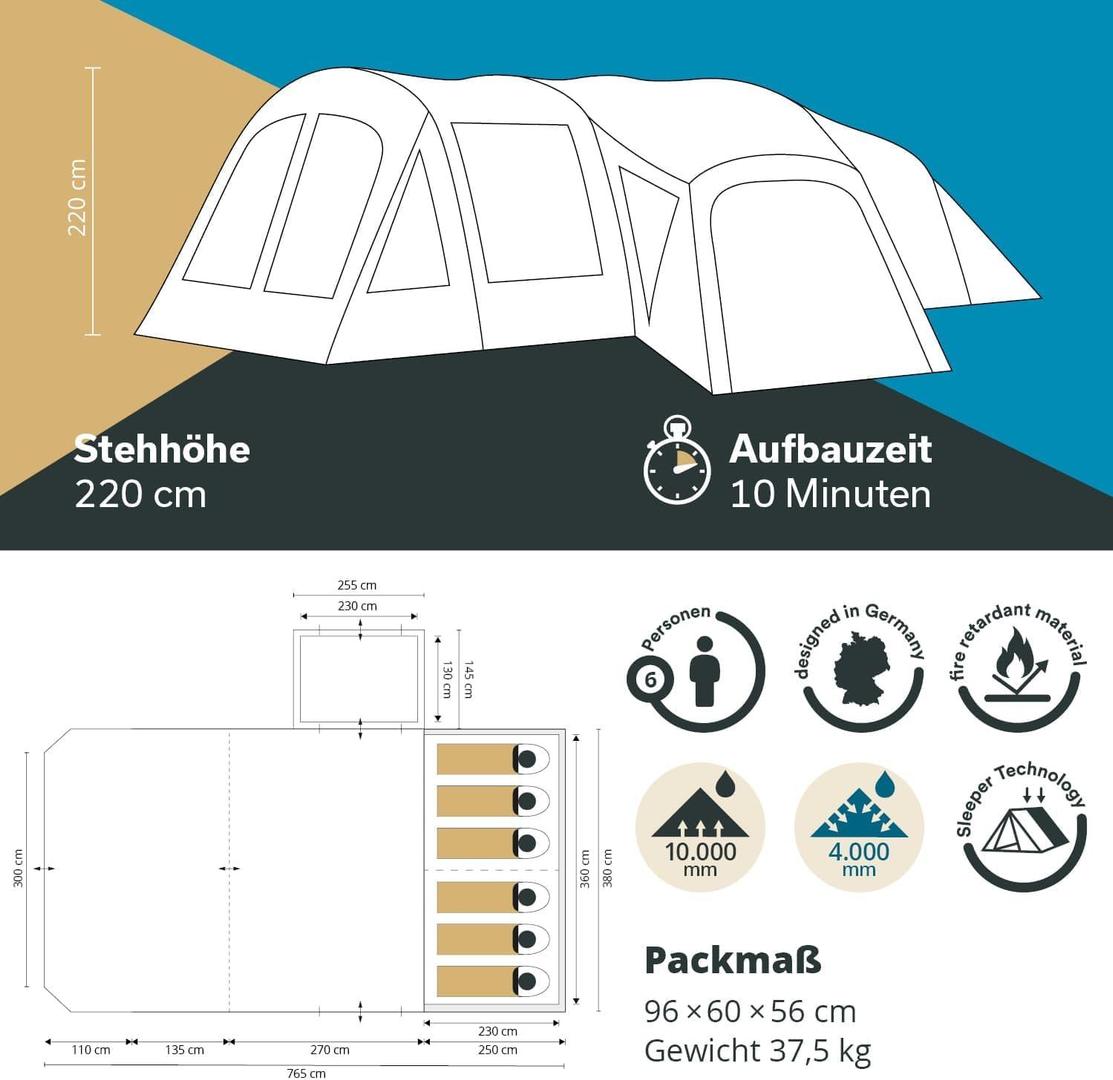 Camping Zelte mieten & vermieten - Aufblasbares Zelt Luftzelt Aufblaszelt Familienzelt 6 Personen Sleeper-Technologie 4000 mm in Elsdorf (Rheinland)