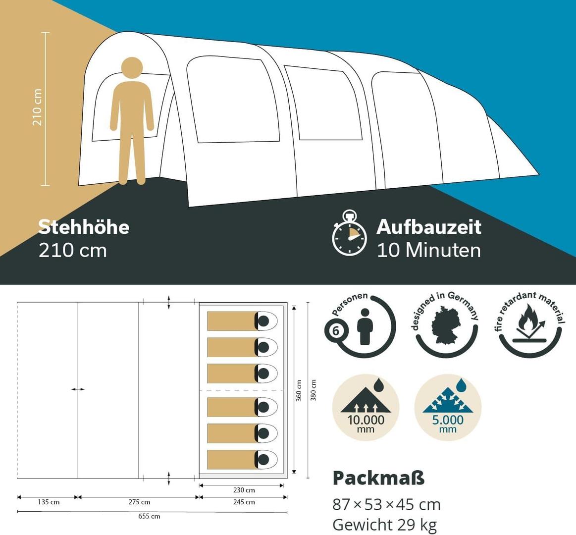 Camping Zelte mieten & vermieten - Luftzelt Aufblaszelt Zelt aufblasbar Familienzelt Campingzelt 6 Personen 8700 x 5300 x 2200 mm in Elsdorf (Rheinland)