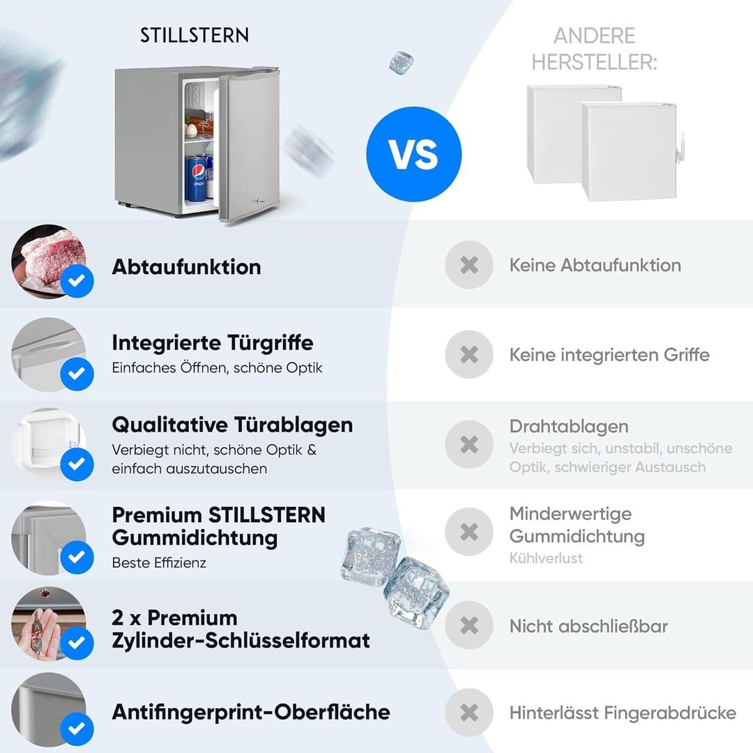 Kühlschrank mieten & vermieten - Minikühlschrank Kühlschrank mit Schloss 45 Liter H 45 x B 45 x T 51 cm silber leise Frostfach in Elsdorf (Rheinland)