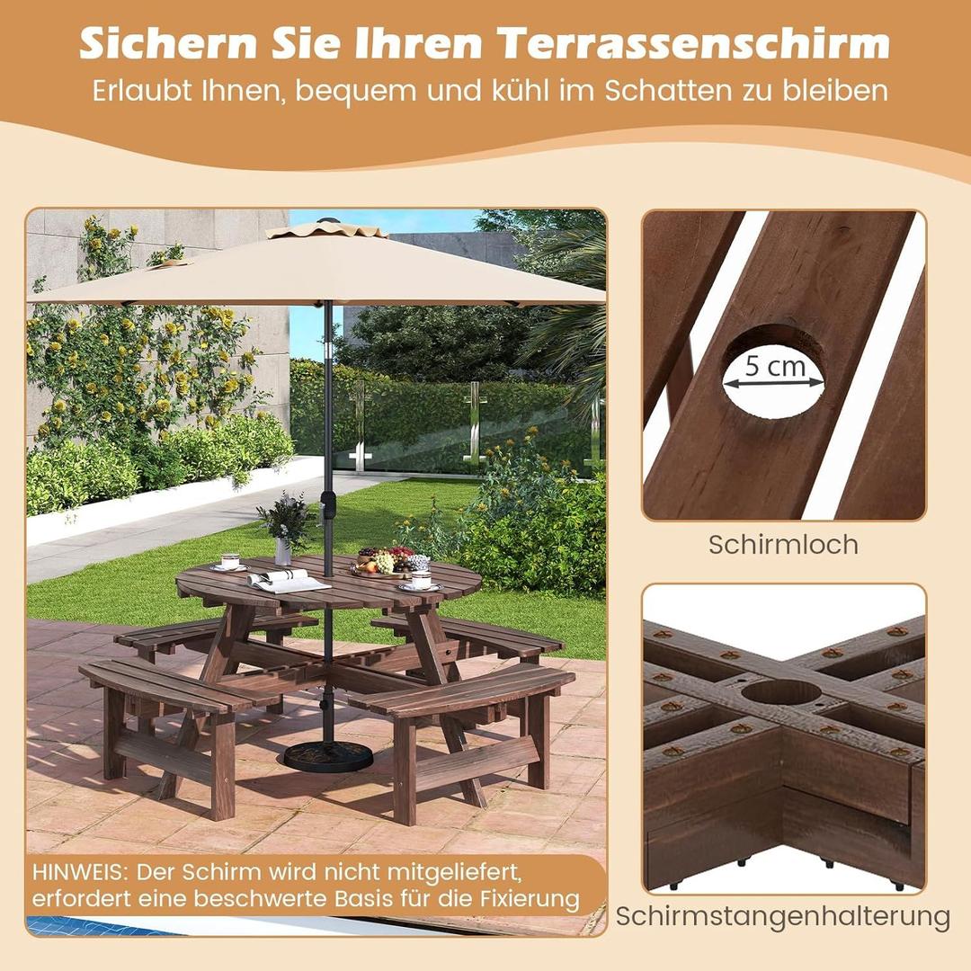 Bierzeltgarnitur mieten & vermieten - Picknicktisch-Set Gartentisch Campingtisch Gartenmöbel Bierzeltgarnitur Terrassenmöbel Sitzgruppe in Elsdorf (Rheinland)