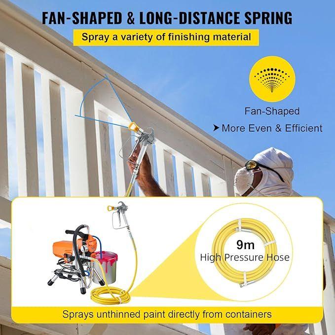 Malerzubehör mieten & vermieten - Airless-Spritzgerät Farbsprüher Sprühpistole Spritzpistole Wandstreichpistole Hochdruckschlauch in Elsdorf (Rheinland)
