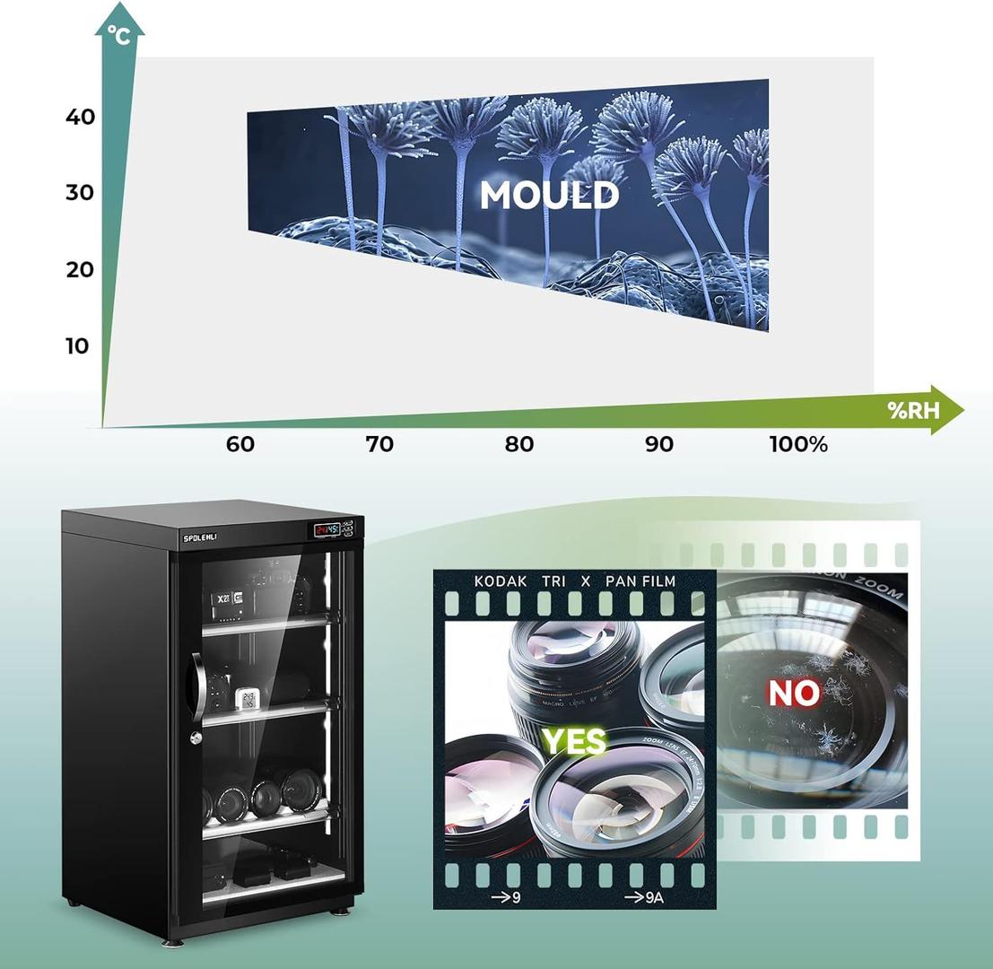 Elektronikzubehör mieten & vermieten - Digitaler Luftentfeuchter Kamera Trockenschrank 105 L elektronische Trockenbox energiesparend LED in Elsdorf (Rheinland)