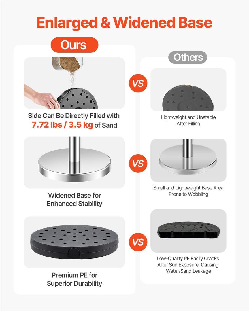 Absperrung mieten & vermieten - Personenführung  Personenleitsystem Absperrpfosten Absperrung 8 Stk Steuerung von Menschenmengen in Elsdorf (Rheinland)