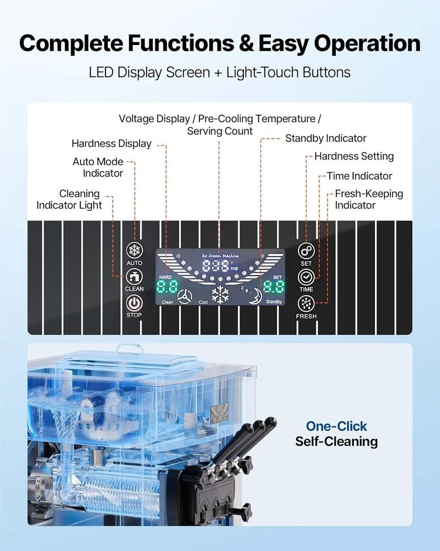 Softeismaschine mieten & vermieten - Kommerzielle Softeismaschine 2200 W Eismaschine 2 x 6 L freistehend 20-28 L/h 3 Geschmacksrichtungen in Elsdorf (Rheinland)