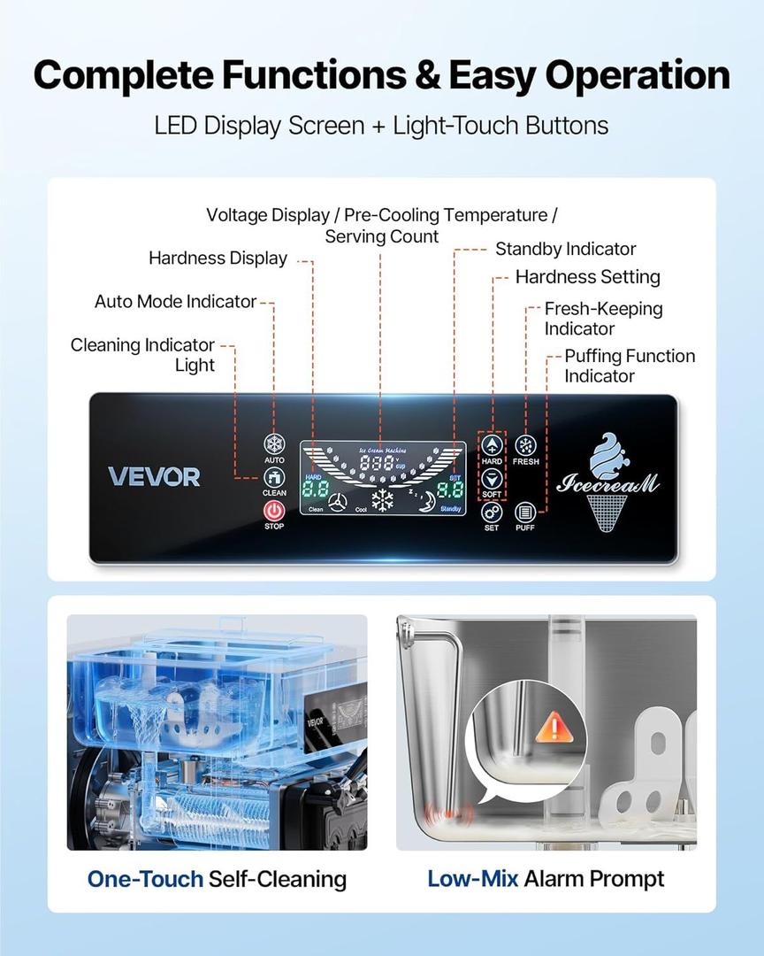 Softeismaschine mieten & vermieten - Eiscrememaschine freistehend Softeismaschine 2 x 6 L 20-28 L/h Speiseeisbereiter Eismaschine 2200 W in Elsdorf (Rheinland)