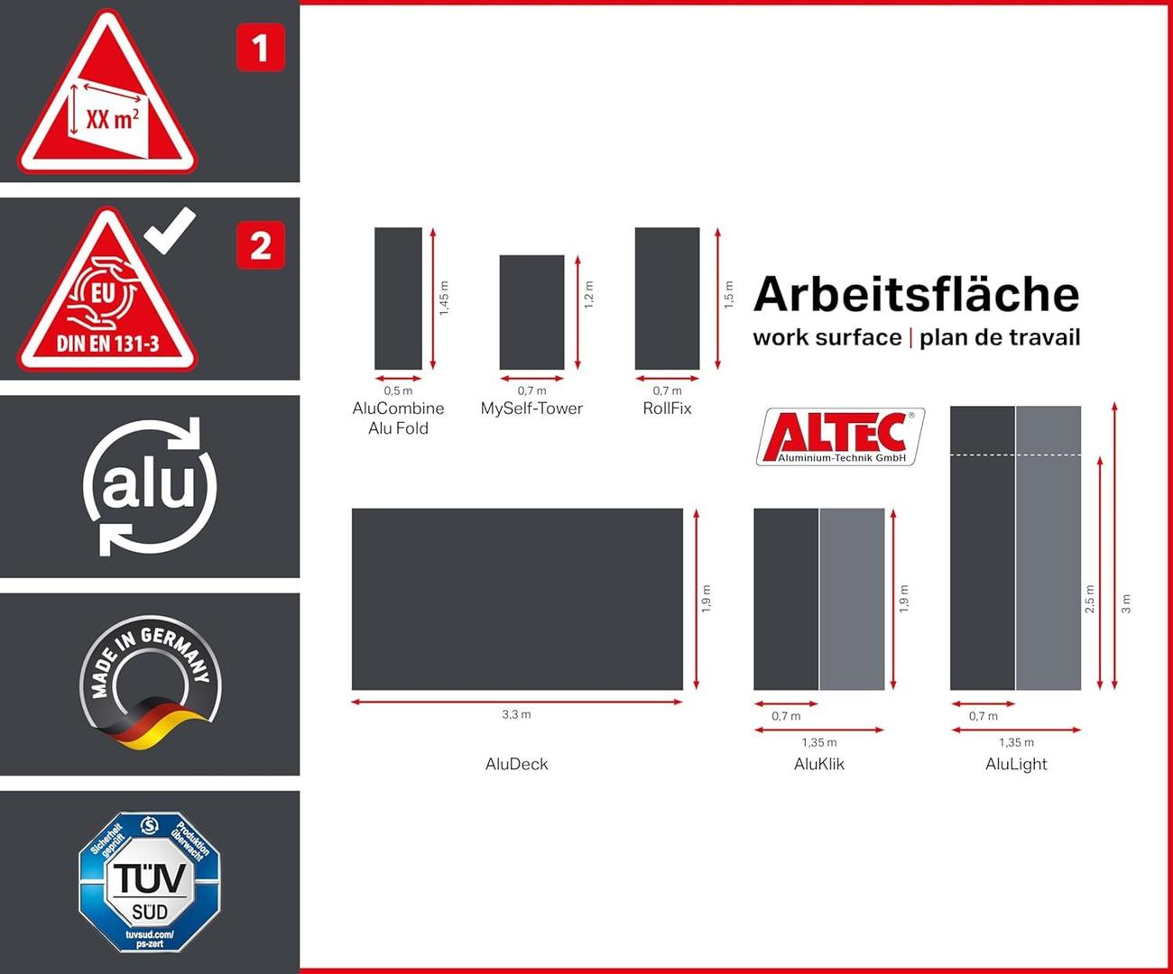 Gerüst mieten & vermieten - Arbeitsplattform 4 m Arbeitsbühne 5,7 m² Fläche Arbeitshöhe faltbares Raumgerüst Rollbock Alu Gerüst in Elsdorf (Rheinland)