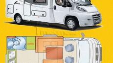 ADAC Wohnmobil günstig mieten !