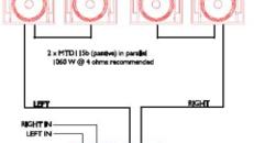 L-Acoustics Tontechnik Soundanlage  Beschallungsanlage  PA Anlage Lautsprecher Musikanlagen