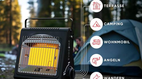 Tragbarer Gasheizer Heizgerät Zeltheizer Campingheizer 1,7 kW multifunktionaler Keramikheizer