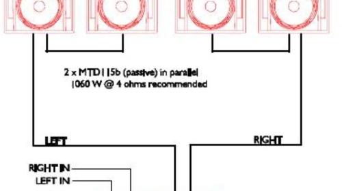 L-Acoustics Tontechnik Soundanlage  Beschallungsanlage  PA Anlage Lautsprecher Musikanlagen