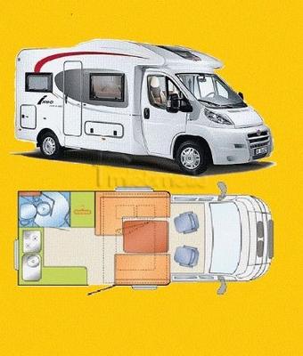 Wohnmobile mieten & vermieten - ADAC Wohnmobil günstig mieten ! in München