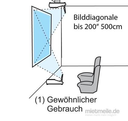 Beamer mieten & vermieten - Beamer / Projektor Ultra-Weitwinkel Hitachi in Braunschweig