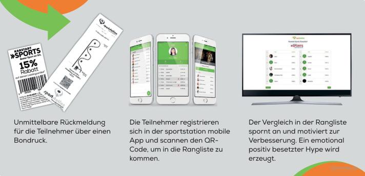Fußball mieten & vermieten - Sportstation Superdribbler in Bremen