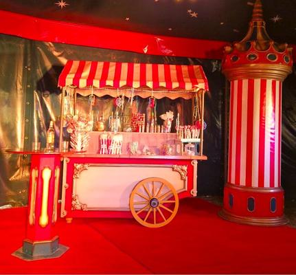 Kinderschminken mieten & vermieten - Popcorn Zuckerwatte Kinderschminken Kaspertheater Drehorgel LeierkastenDosenwerfen in München