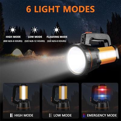 Campingzubehör mieten & vermieten - Handlampe Handscheinwerfer LED Taschenlampe wiederaufladbar LED super hell Strahler Camping Laterne in Elsdorf (Rheinland)