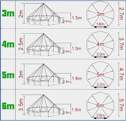 Camping Zelte mieten & vermieten - Glockenzelt 5 m Jurte Luxus Glamping Familien-Camping Baumwoll-Canvas im Freien wasserdicht in Elsdorf (Rheinland)