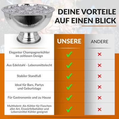 Buffetzubehör mieten & vermieten - Champagnerkühler Sektkühler Flaschenkühler Edelstahl Ø 40 cm Hammerschlagoptik Sektschale in Elsdorf (Rheinland)