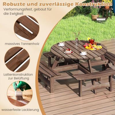 Bierzeltgarnitur mieten & vermieten - Picknicktisch-Set Gartentisch Campingtisch Gartenmöbel Bierzeltgarnitur Terrassenmöbel Sitzgruppe in Elsdorf (Rheinland)