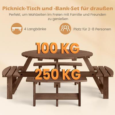 Bierzeltgarnitur mieten & vermieten - Picknicktisch-Set Gartentisch Campingtisch Gartenmöbel Bierzeltgarnitur Terrassenmöbel Sitzgruppe in Elsdorf (Rheinland)
