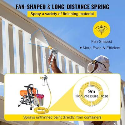 Malerzubehör mieten & vermieten - Airless-Spritzgerät Farbsprüher Sprühpistole Spritzpistole Wandstreichpistole Hochdruckschlauch in Elsdorf (Rheinland)