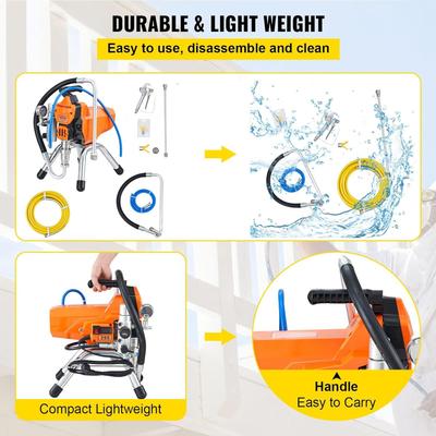 Malerzubehör mieten & vermieten - Airless-Spritzgerät Farbsprüher Sprühpistole Spritzpistole Wandstreichpistole Hochdruckschlauch in Elsdorf (Rheinland)