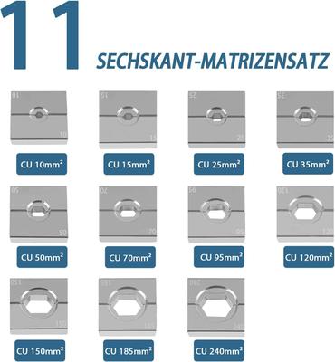 Klammergeräte mieten & vermieten - Crimpzange Kabelschuhpresse Crimpmaschine elektrisch wiederaufladbar hydraulisch tragbar 18V Lithium in Elsdorf (Rheinland)