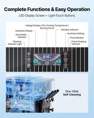 Softeismaschine mieten & vermieten - Kommerzielle Softeismaschine 2200 W Eismaschine 2 x 6 L freistehend 20-28 L/h 3 Geschmacksrichtungen in Elsdorf (Rheinland)