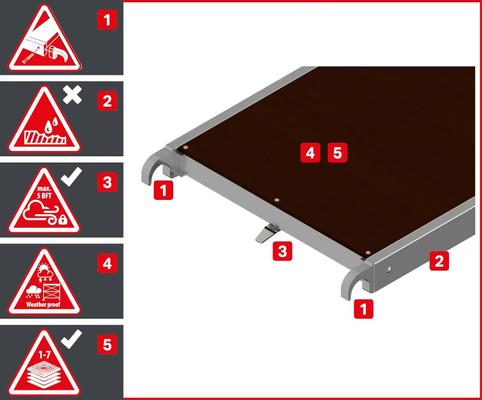 Gerüst mieten & vermieten - Arbeitsplattform 4 m Arbeitsbühne 5,7 m² Fläche Arbeitshöhe faltbares Raumgerüst Rollbock Alu Gerüst in Elsdorf (Rheinland)