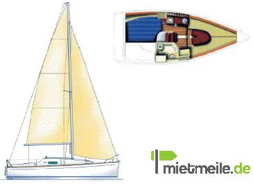 Segelyacht mieten & vermieten - Sun 2500 in Drachselsried