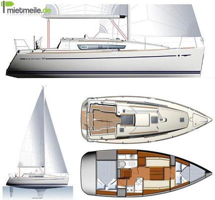 Segelyacht mieten & vermieten - SUN ODYSSEY 30i in Drachselsried