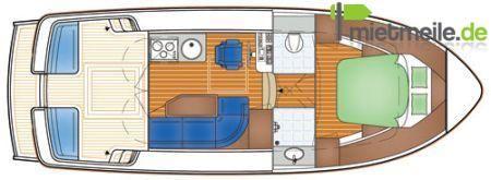 Motoryacht mieten & vermieten - Jetten 30 Sedan "La Calma" Boot/Motorboot/Yacht in Werder (Havel)